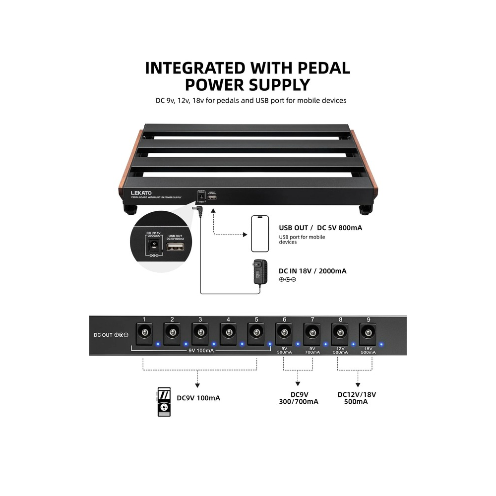 LEKATO PB-03S Guitar Pedal Board w/ Built-in Power Supply (15.5x11x2")