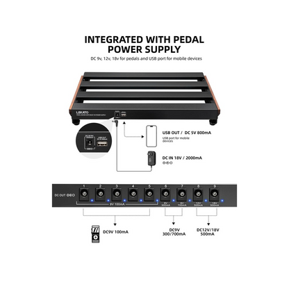 LEKATO PB-03S Guitar Pedal Board w/ Built-in Power Supply (15.5x11x2")
